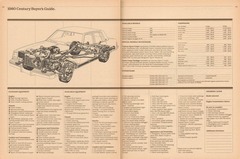 1980 Buick Full Line Prestige-68-69.jpg